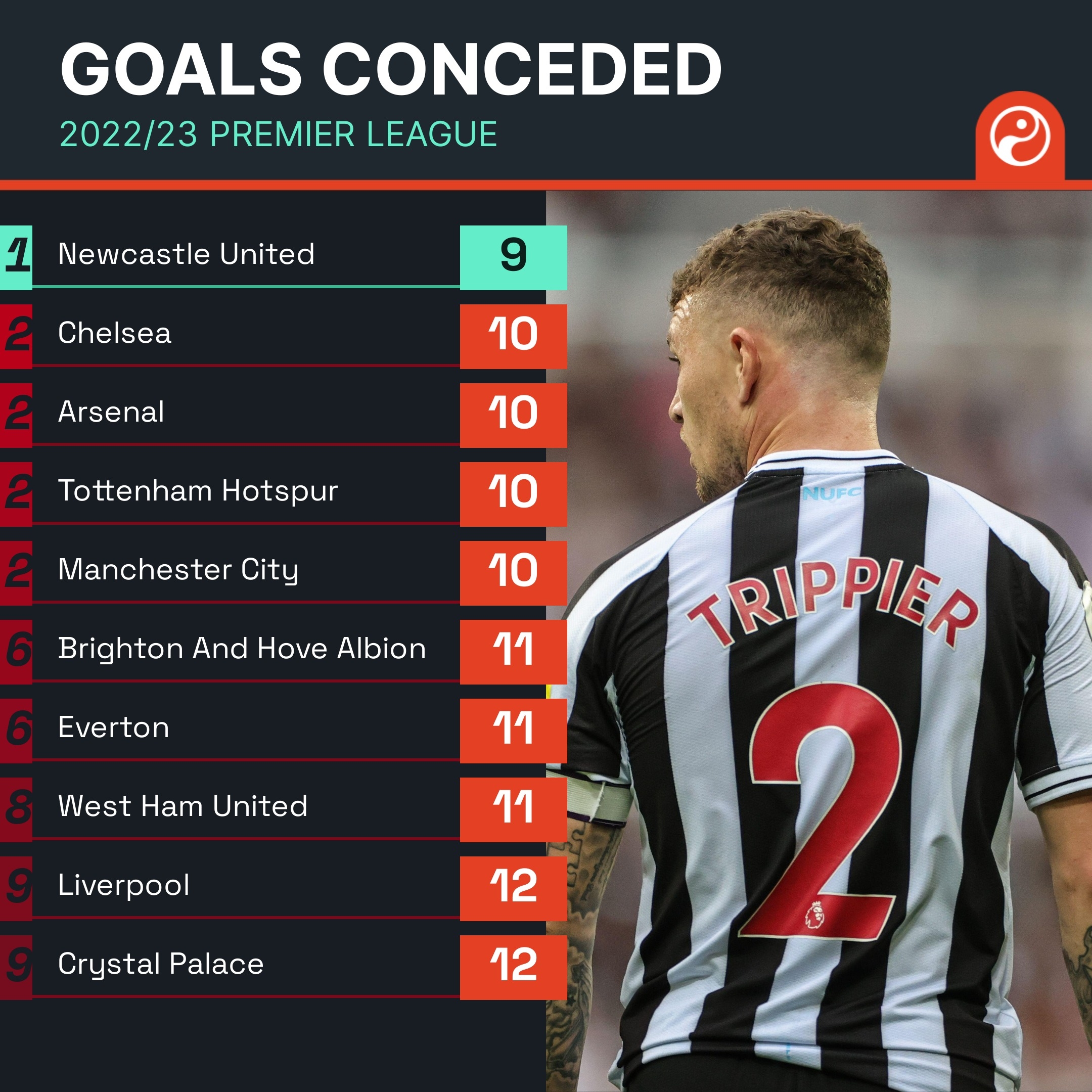 不仅仅是一 不仅仅是一